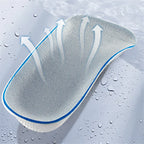 ComfortStride – Soletta Ortopedica con Suola Rialzata | Aumenta la Tua Altezza & Goditi Comfort per Tutta la Giornata