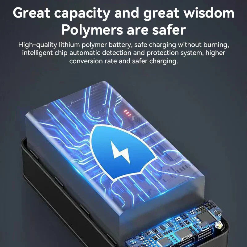 100.000mAh Power Bank Ultra Alta Capacità con Ricarica Veloce – Soluzione Portatile Ideale per Smartphone, Tablet e Laptop