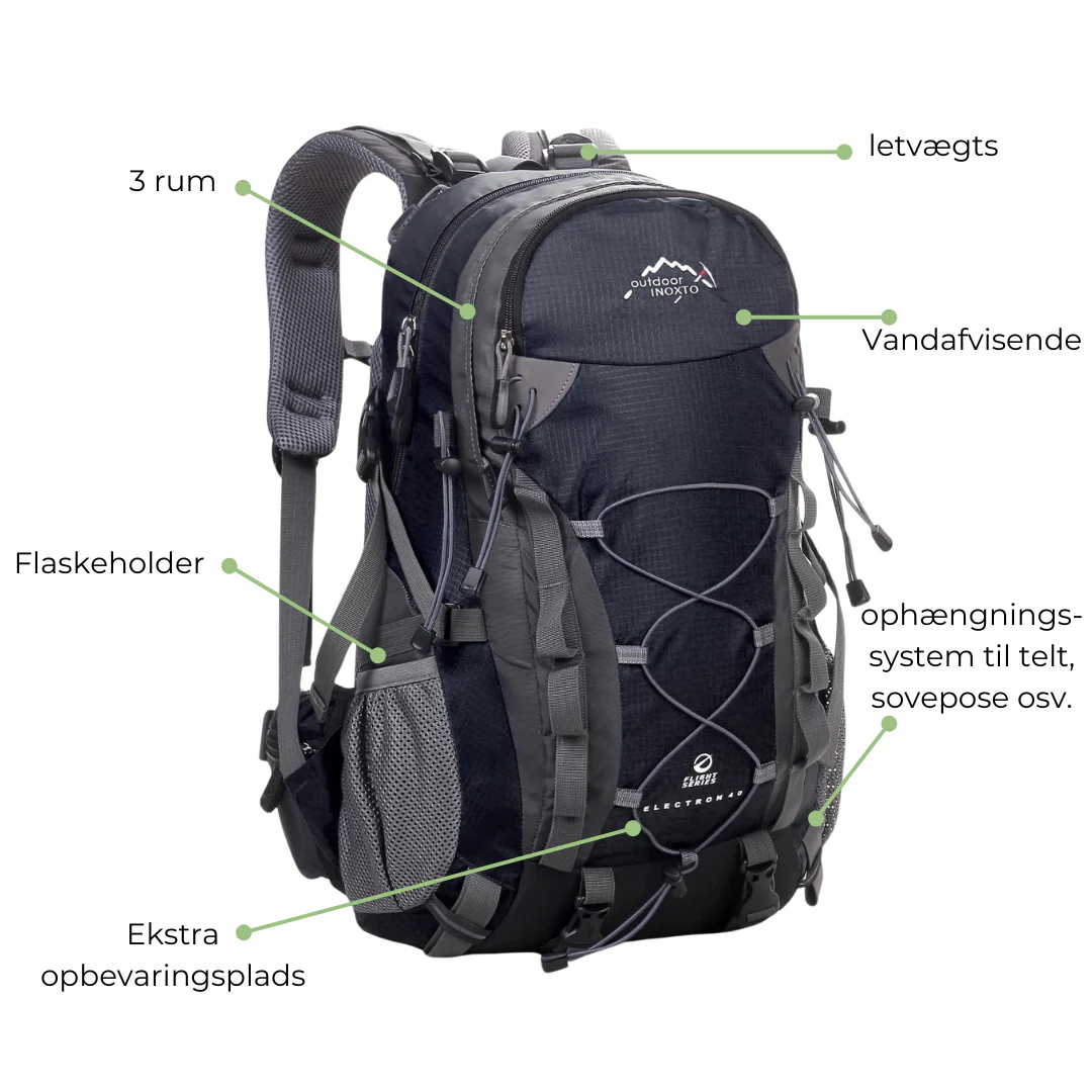Pro Rygsæk – Klar til Eventyr | Robust & Funktionel Backpack