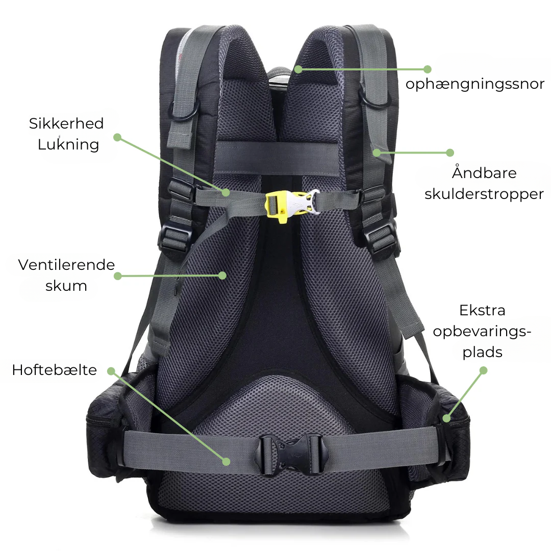 Pro Rygsæk – Klar til Eventyr | Robust & Funktionel Backpack