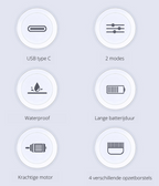 4-i-1 Rengøringsbørste | Multifunktionel børste til alle opgaver