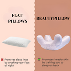 ANFINITE BeautyPillow Antirynke Pude til Ansigt og Søvn