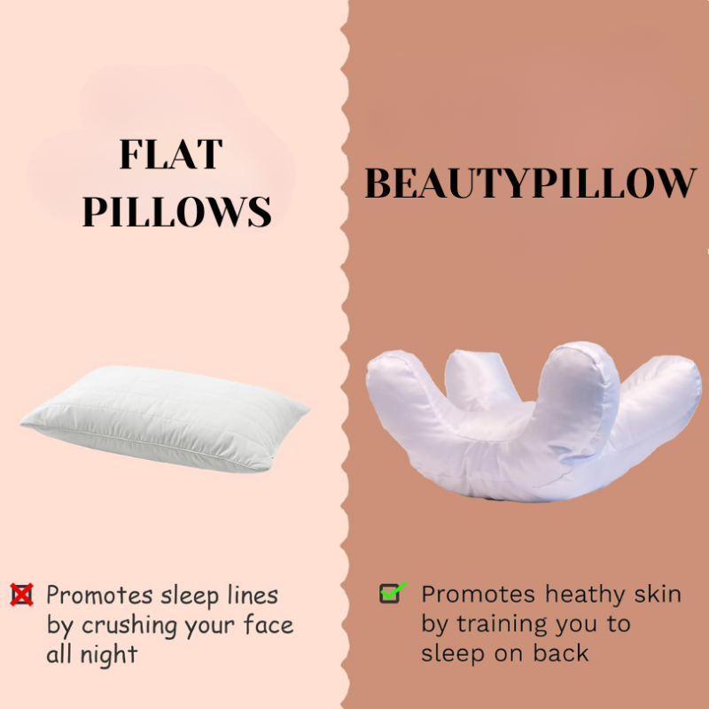 ANFINITE BeautyPillow Antirynke Pude til Ansigt og Søvn