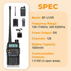 Walkie Talkie Dual Band Lunga Portata