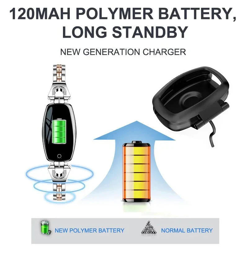 FitStyle Vandtæt Fitnessarmbånd | Træning & Daglig Aktivitet