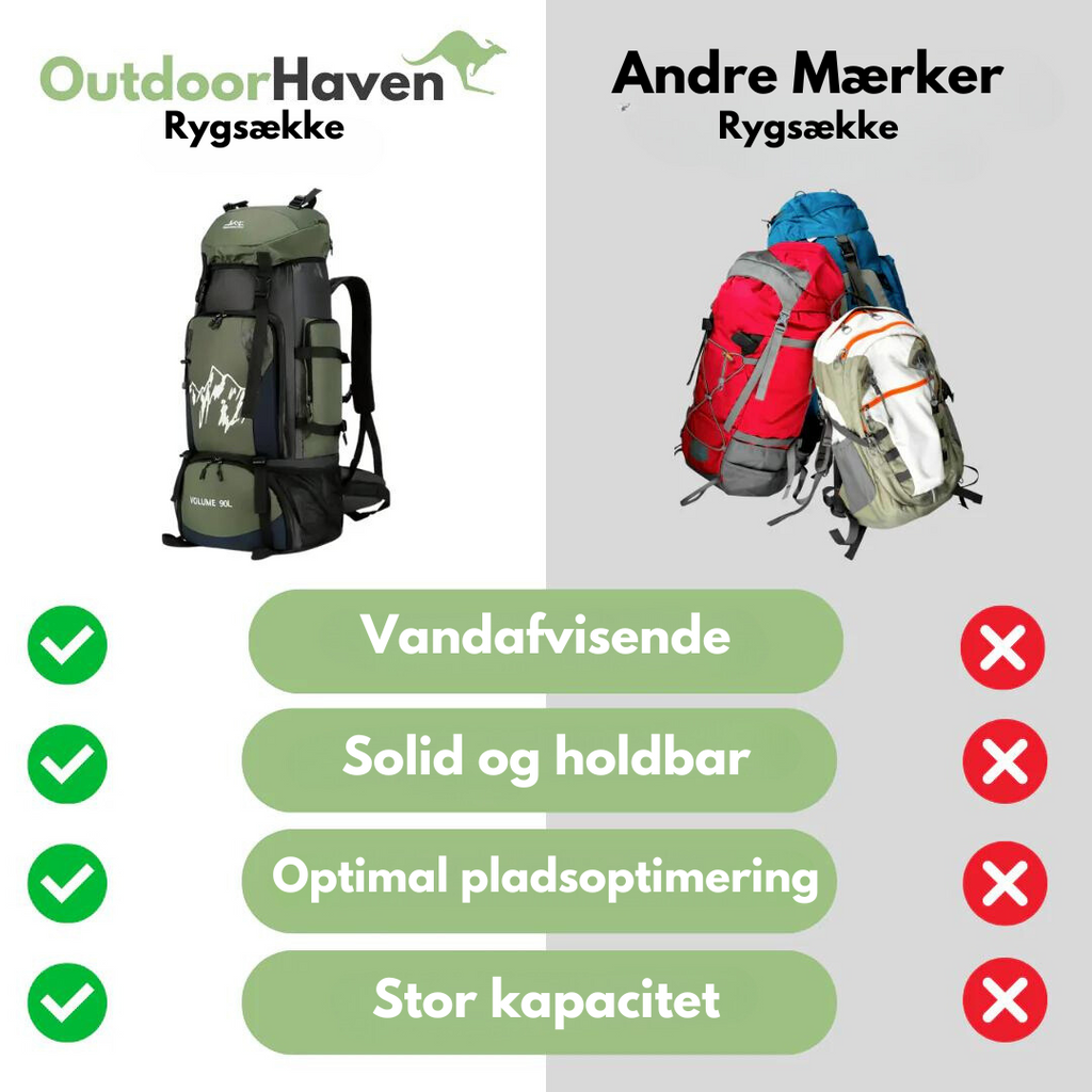 OutdoorHaven - 90L Vandtæt Rygsæk