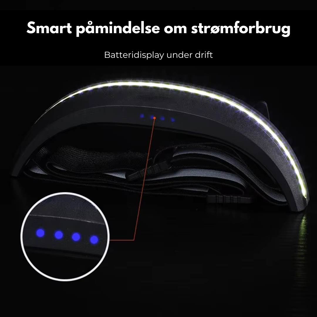 Stærk LED Hovedlampe til Vandreture