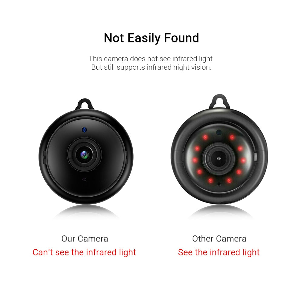 Telecamera di Sicurezza WiFi HD 1080p ANFINITE
