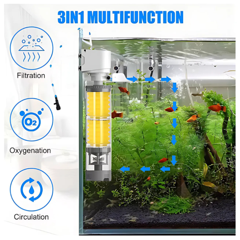 ANFINITE AquariumFilter Akvariefilter til Rent og Klart Vand
