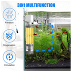 ANFINITE AquariumFilter Filtro per Acquario per Acqua Pulita e Cristallina