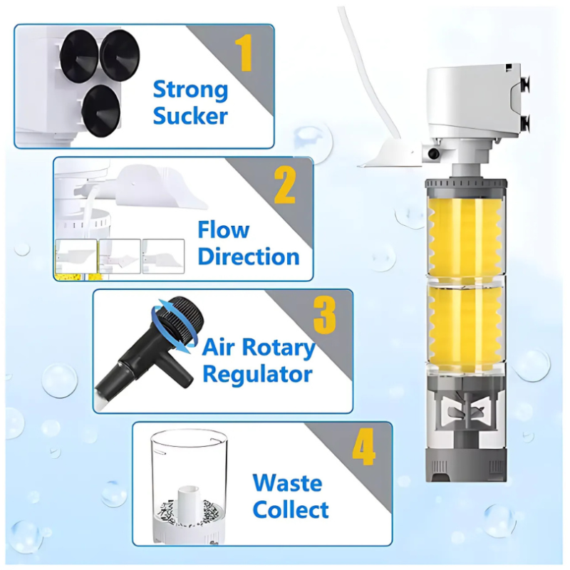 ANFINITE AquariumFilter Filtro per Acquario per Acqua Pulita e Cristallina