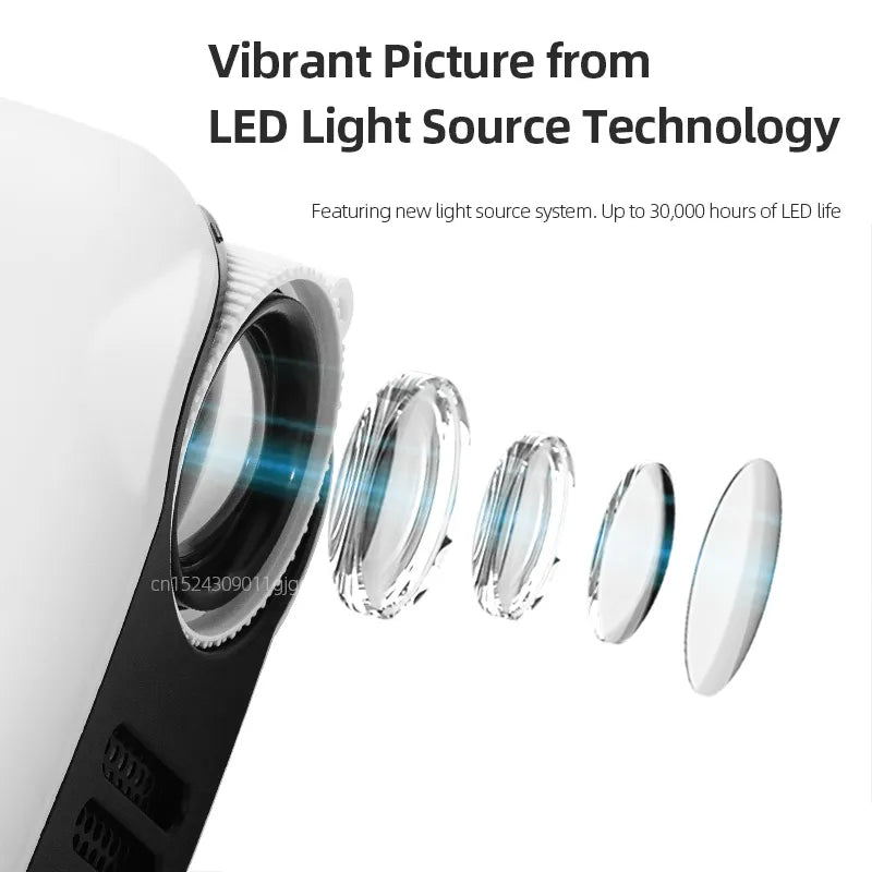 Mini Projektor | Oplev biografmagien hvor som helst!