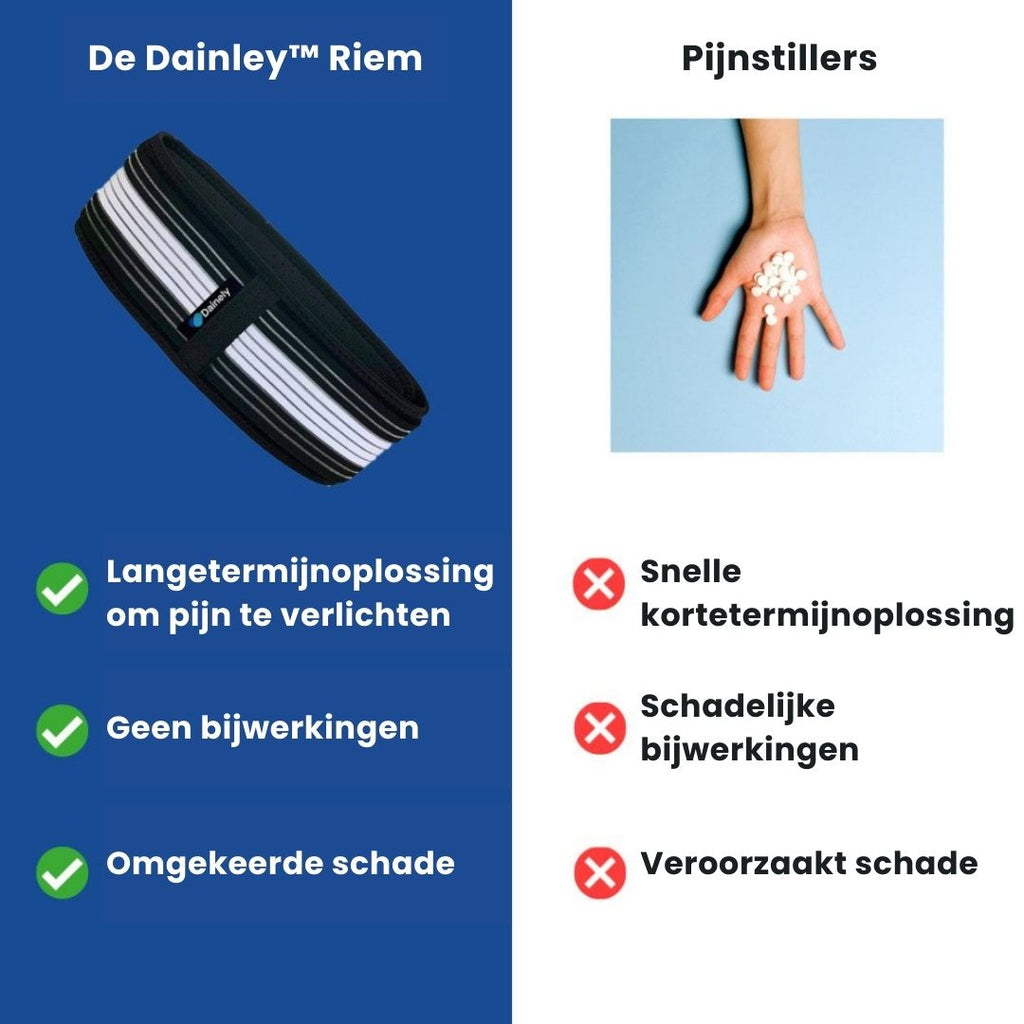 FlexAlign Supporto Lombare e Cintura Pelvica