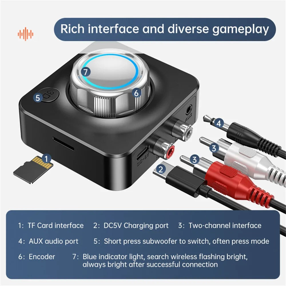 ANFINITE BluetoothReceiver Trådløs Bluetooth Audio Adapter