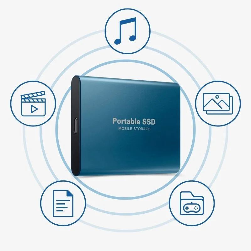 Super Velocissimo SSD Esterno Portatile – Archiviazione ad Alta Capacità per Lavoro, Viaggi e Uso Quotidiano