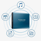 Super Velocissimo SSD Esterno Portatile – Archiviazione ad Alta Capacità per Lavoro, Viaggi e Uso Quotidiano