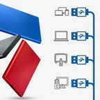 Super Velocissimo SSD Esterno Portatile – Archiviazione ad Alta Capacità per Lavoro, Viaggi e Uso Quotidiano