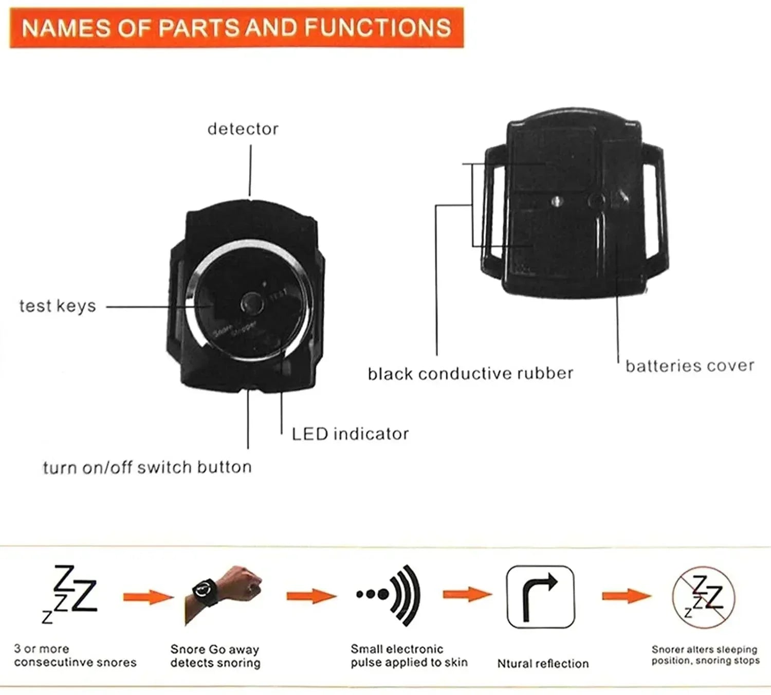 Bracciale Anti-Snoring SnoreFree Smart | Supporto per il Sonno Confortevole e Facile da Usare