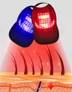 HairGlow Pro - Cappello per Terapia con Luce Rossa Infrarossa