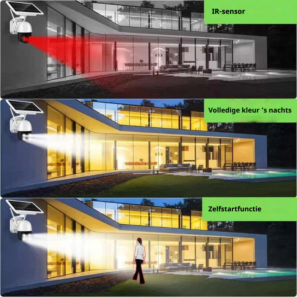 Solpanel - Trådløst Overvågningskamera
