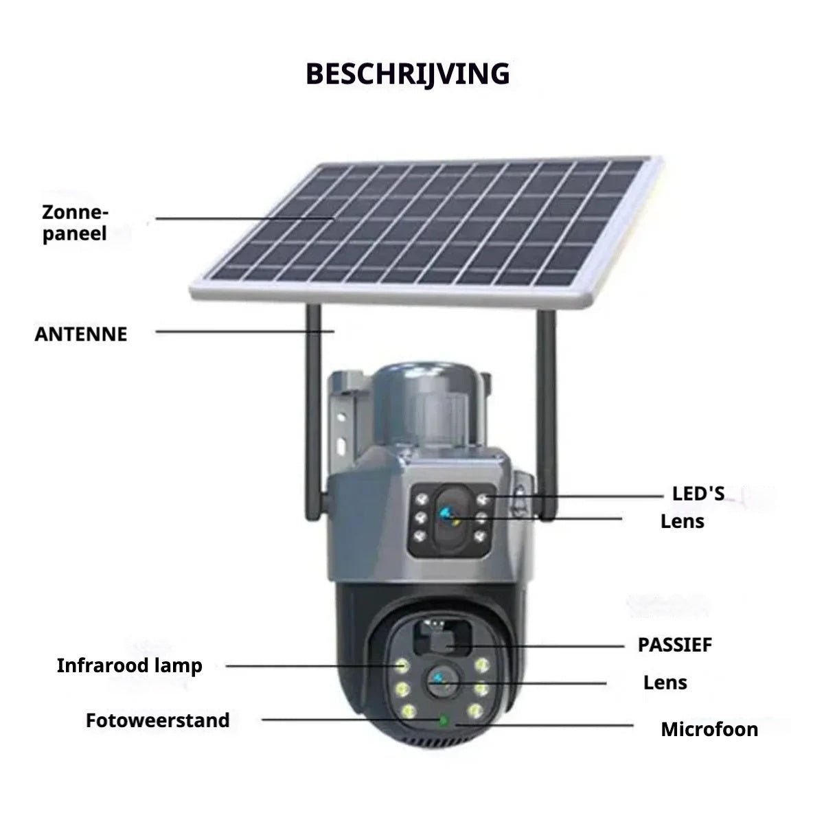 Solpanel - Trådløst Overvågningskamera