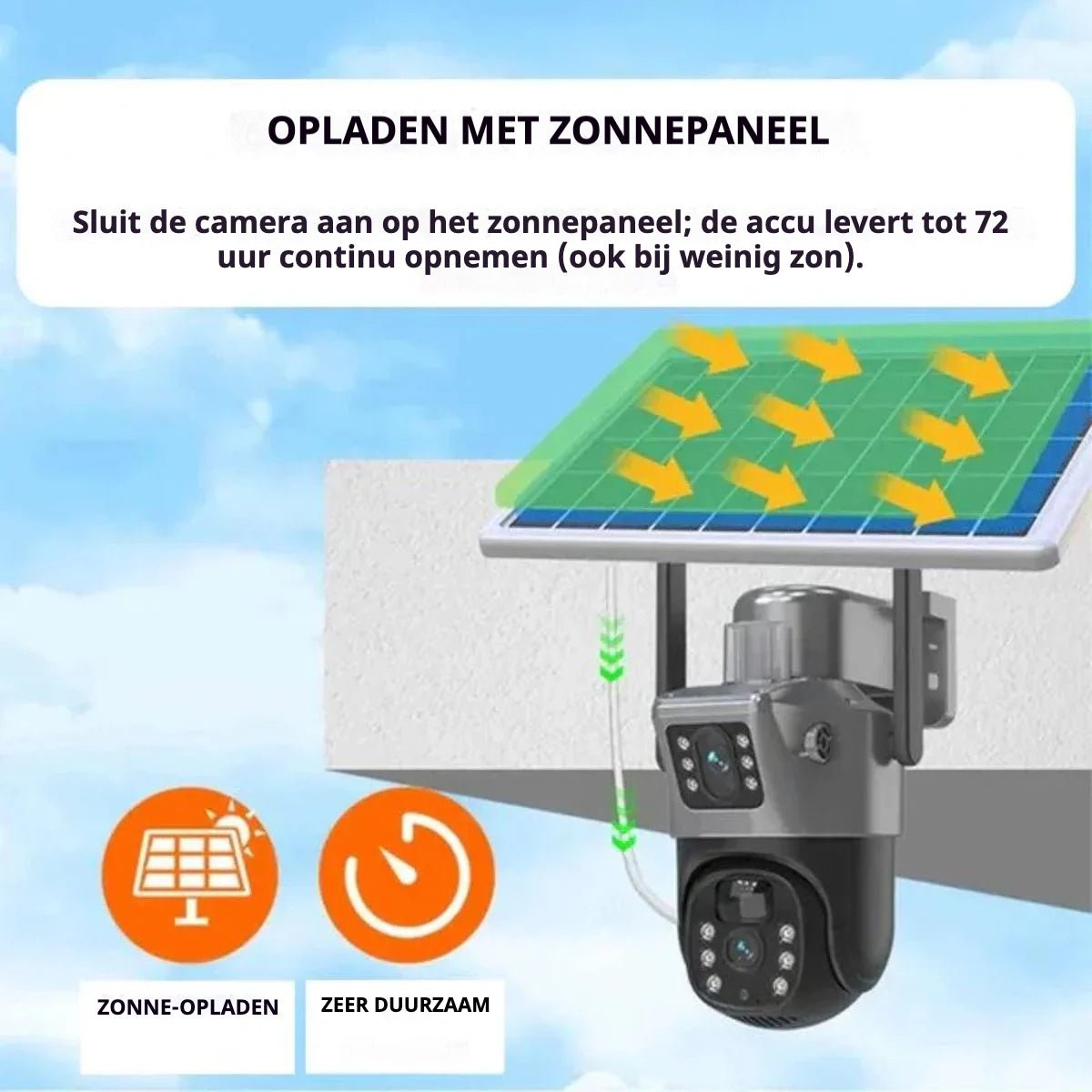 Solpanel - Telecamera di Sorveglianza Wireless